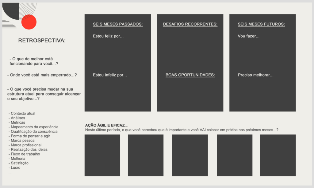 Quadro de retrospectiva para líderes e agentes de mudança