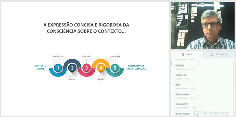 atividade pessoal e profissional