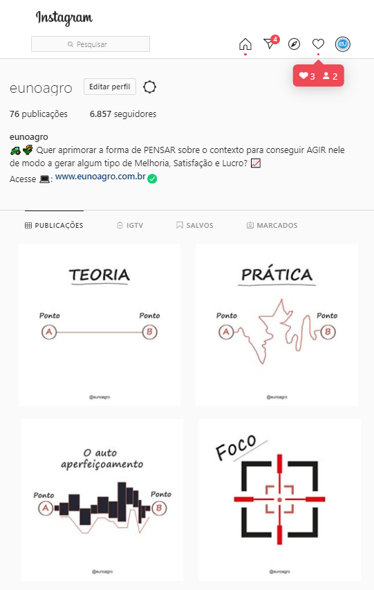 Conteúdo valioso